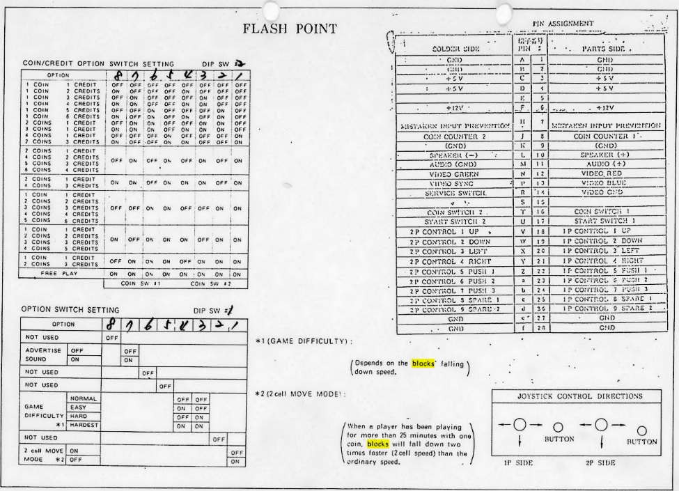 Flash Point (arcade, Sega) [1989]